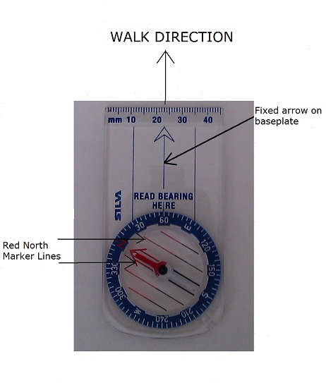 60 degree compass reading